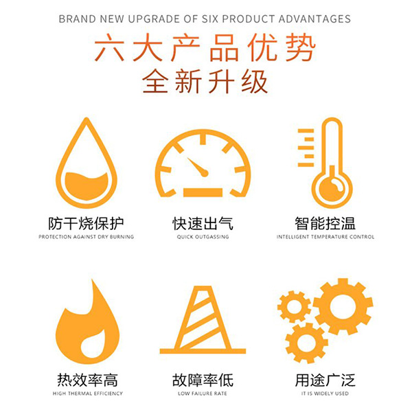 鍋爐特點